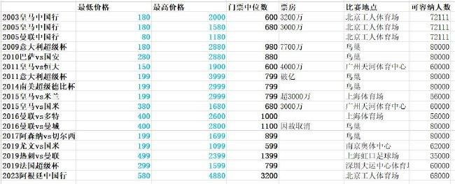 丁香5月婷婷